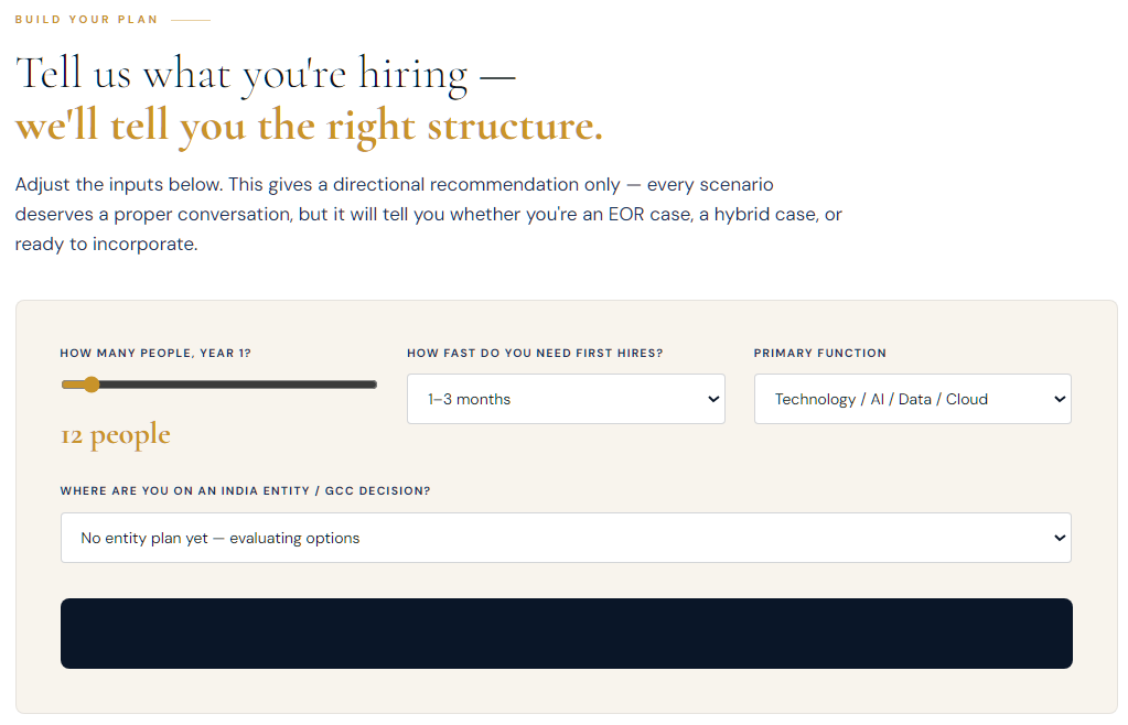 Web form titled 'Tell us what you're hiring — we'll tell you the right structure' with a beige panel containing: a slider for number of people set to 12, a '1–3 months' first hires dropdown, a 'Technology / AI / Data / Cloud' primary function dropdown, an India/GCC decision dropdown reading 'No entity plan yet — evaluating options', and a large navy submit button.