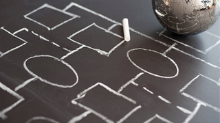 Chalkboard with a connected flowchart of rectangles and ovals drawn in white chalk; a chalk piece and a globe sit nearby, illustrating process planning.
